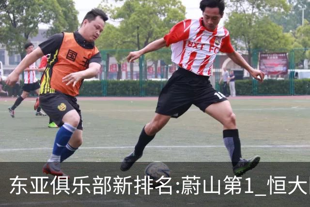 东亚俱乐部新排名:蔚山第1 恒大国安上港居3-5位